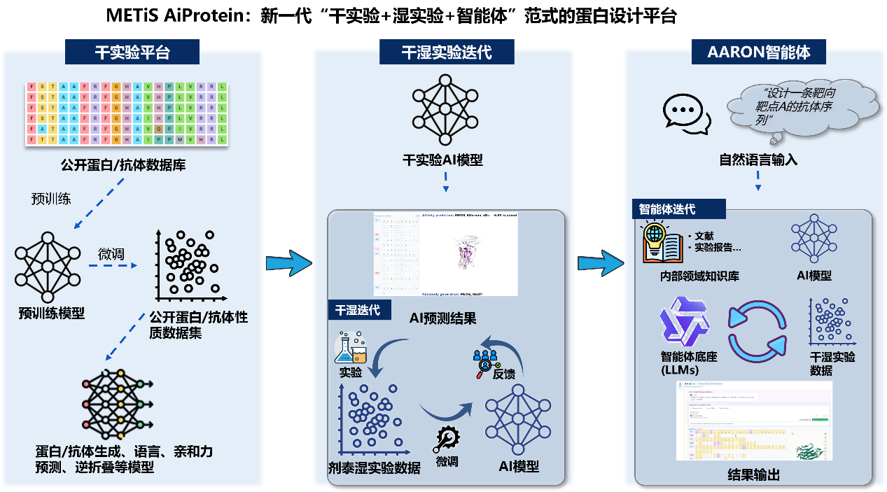 图1.png