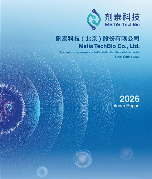 2026 Interim Performance