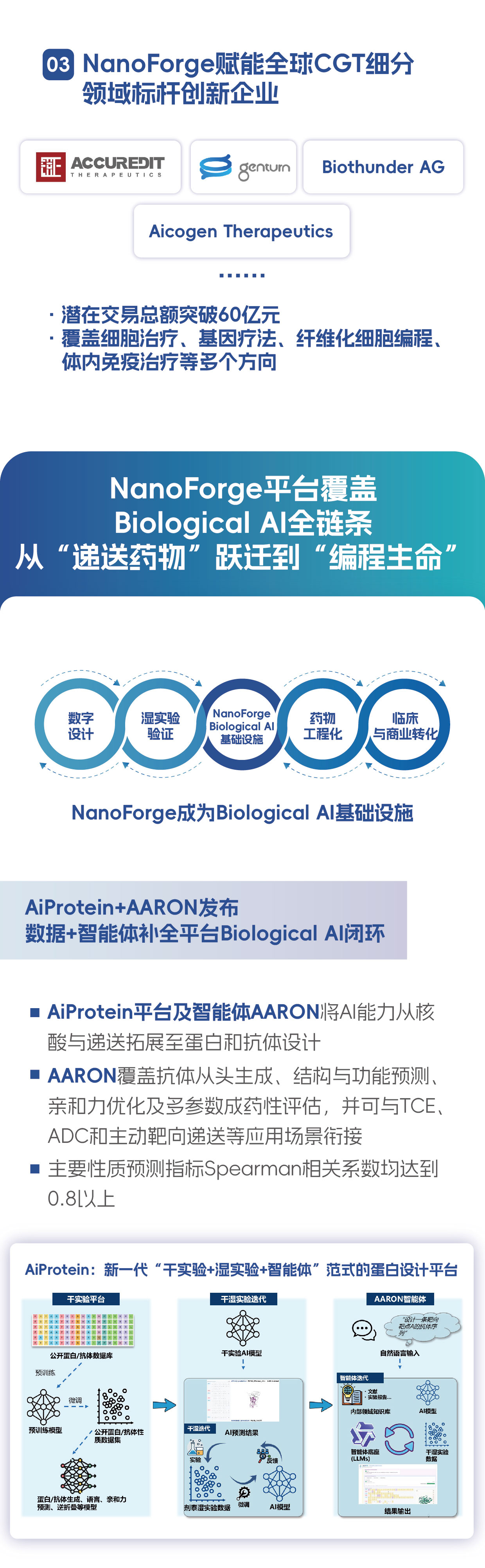 一图读懂 | 剂泰科技2026上半年业绩(图4)