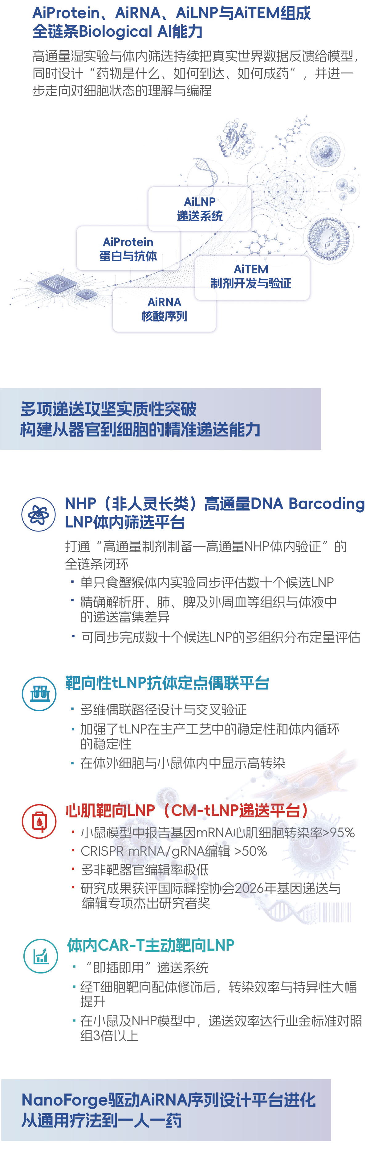 一图读懂 | 剂泰科技2026上半年业绩(图5)