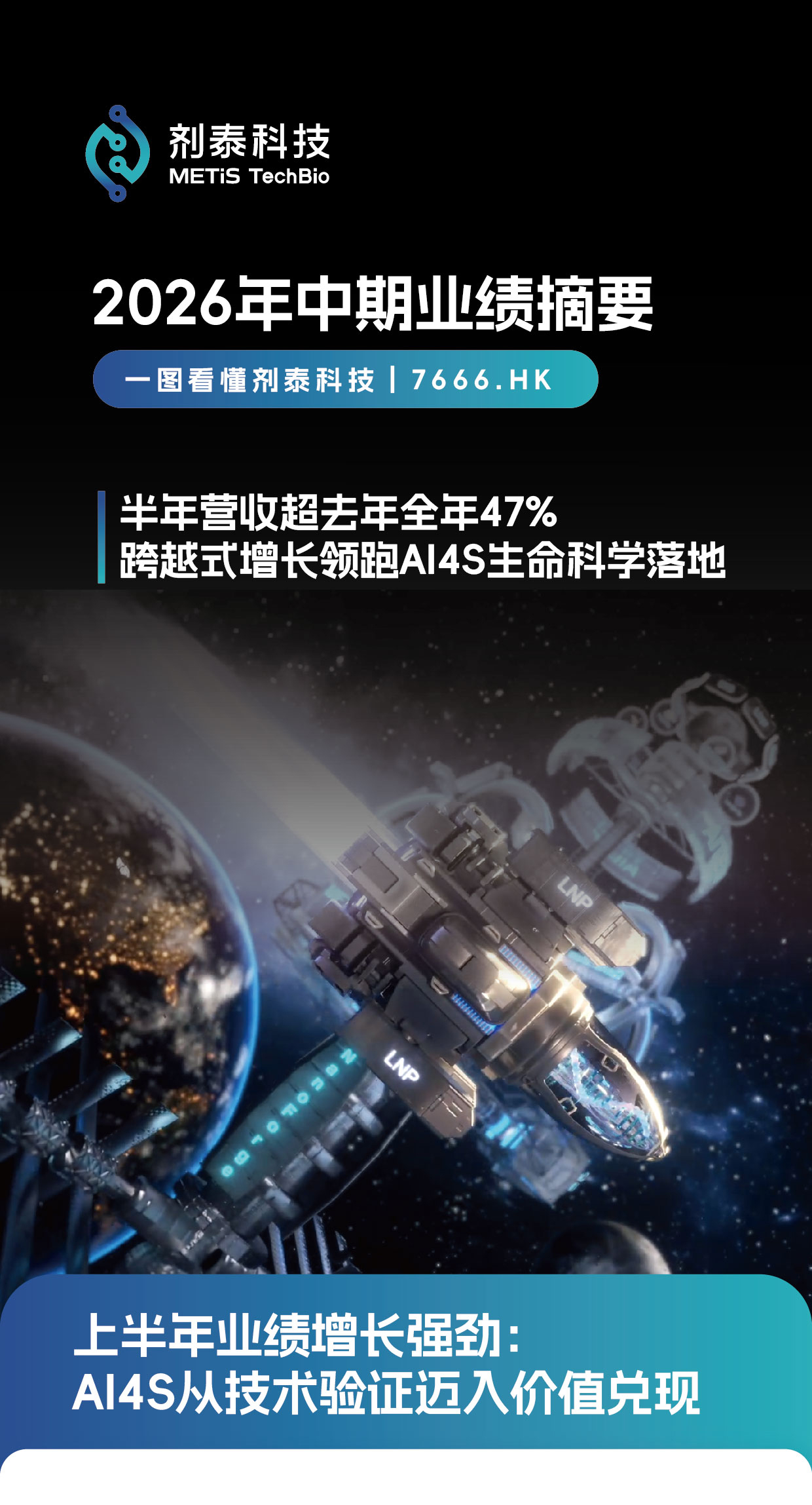 一图读懂 | 剂泰科技2026上半年业绩(图1)