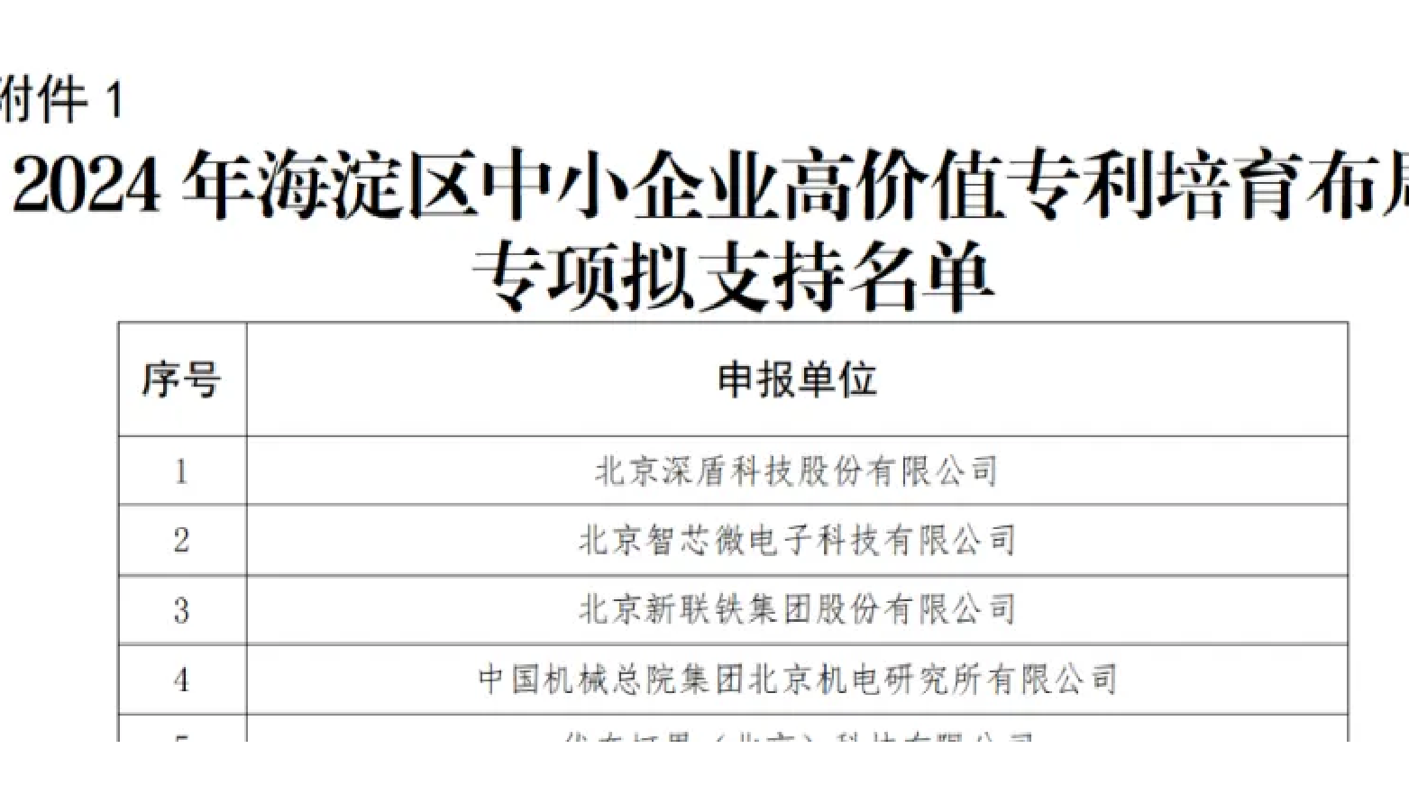 百余项专利成果加持，剂泰荣获海淀区中小企业高价值专利培育布局专项支持