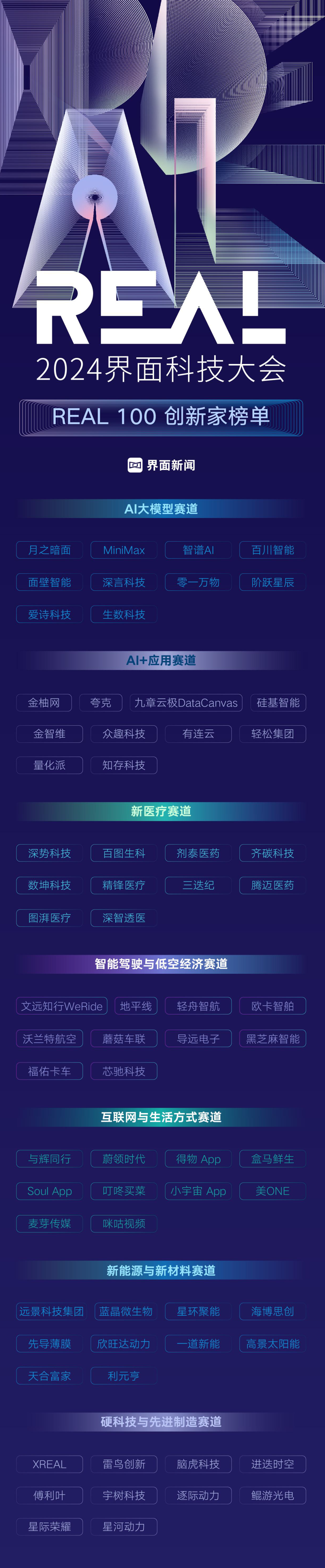 剂泰医药上榜界面新闻「REAL 100创新家」榜单(图4)