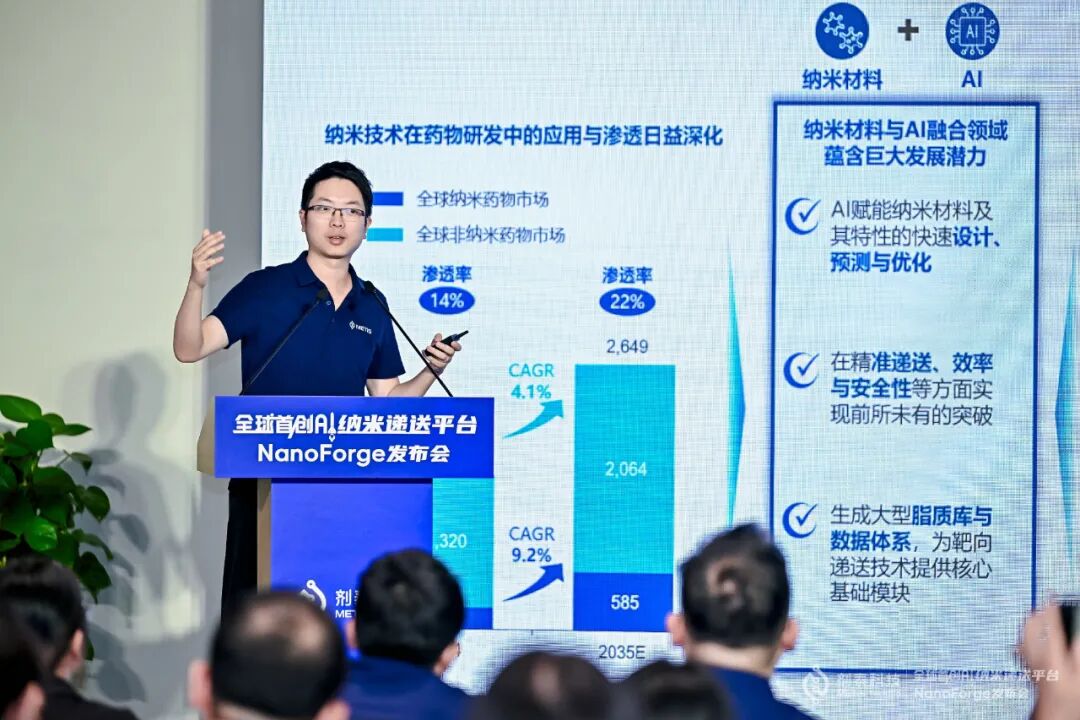 剂泰科技发布全球首个AI纳米递送平台NanoForge(图5)
